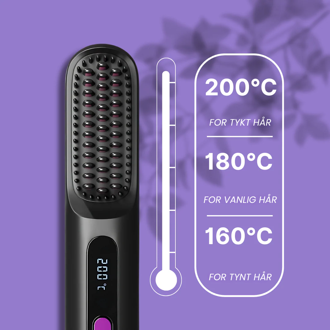 Elura – Salongfølelse på få minutter